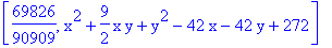 [69826/90909, x^2+9/2*x*y+y^2-42*x-42*y+272]